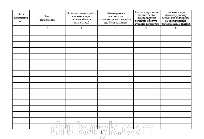 Журнал обліку технічного обслуговування і ремонту (планового та позапланового) установки пожежної автоматики 1151 фото