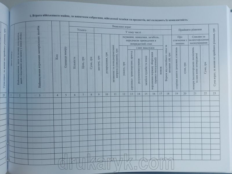 Книга обліку втрат військового майна, додаток 6, Д210, А4 гор 100 арк тверда палітурка Д210 фото