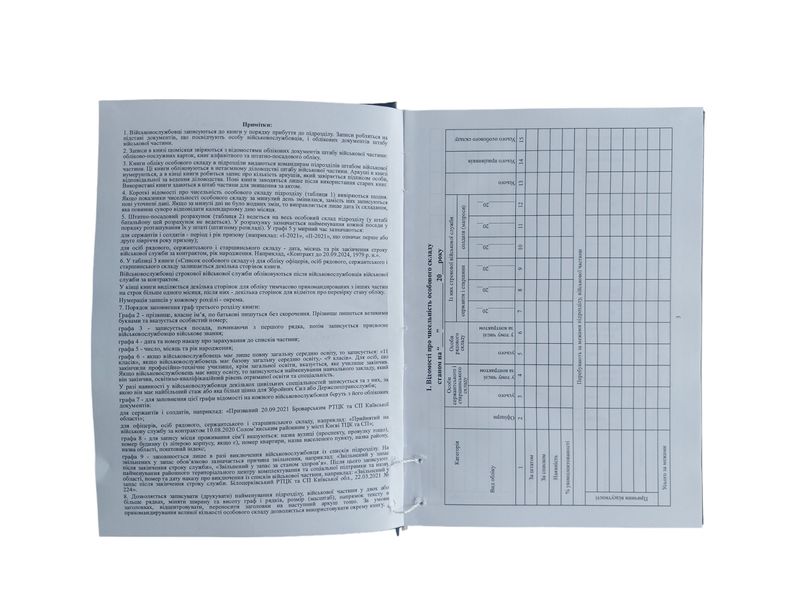 Книга обліку особового складу, додаток 3, горизонтальні таблиці, А5 100 арк тверда Д03 Г фото