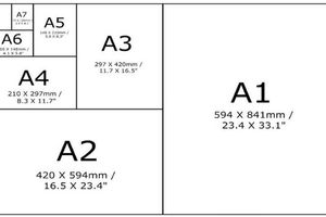 Формати паперу фото