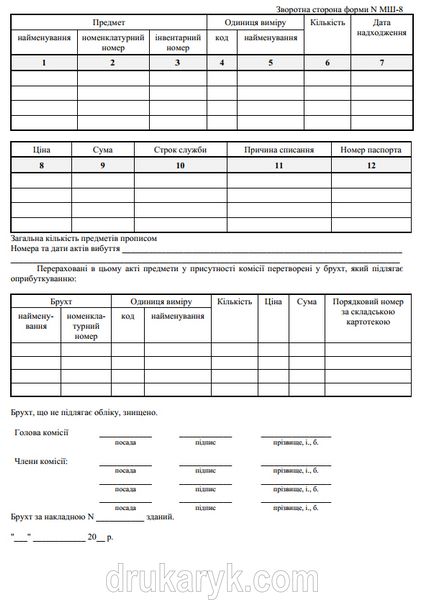 Акт на списання малоцінних та швидкозношуваних предметів МШ-8 1063 фото