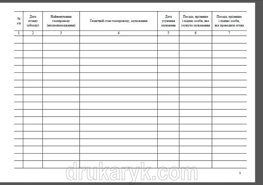 Журнал технічних оглядів та обходів газопроводів 1021 фото