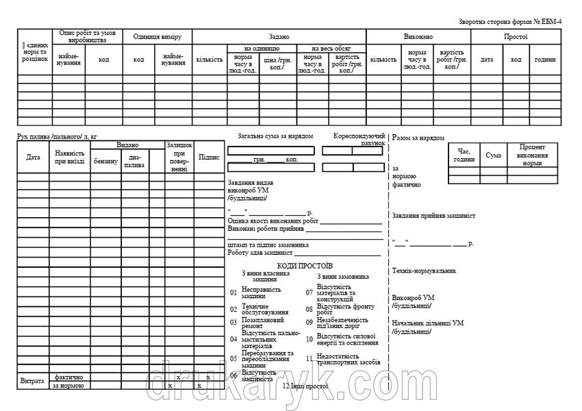 Рапорт-наряд про роботу будівельної машини (механізму) А4 1+1 703 фото