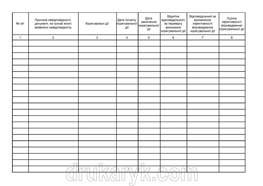 Журнал реєстрації невідповідностей та коригувальних дій А4 гор 736 фото