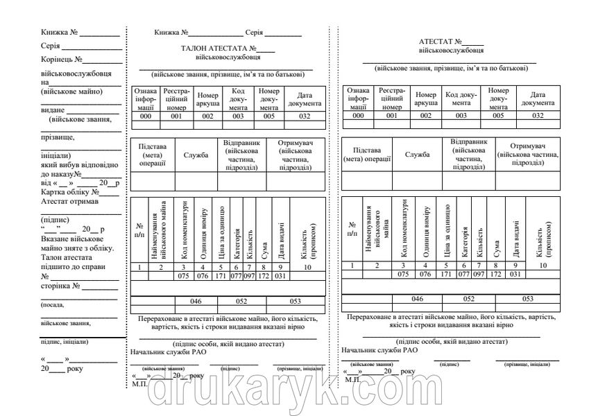 Книга атестатів військового майна, додаток 59, А4 гор, 100 арк 1193 фото