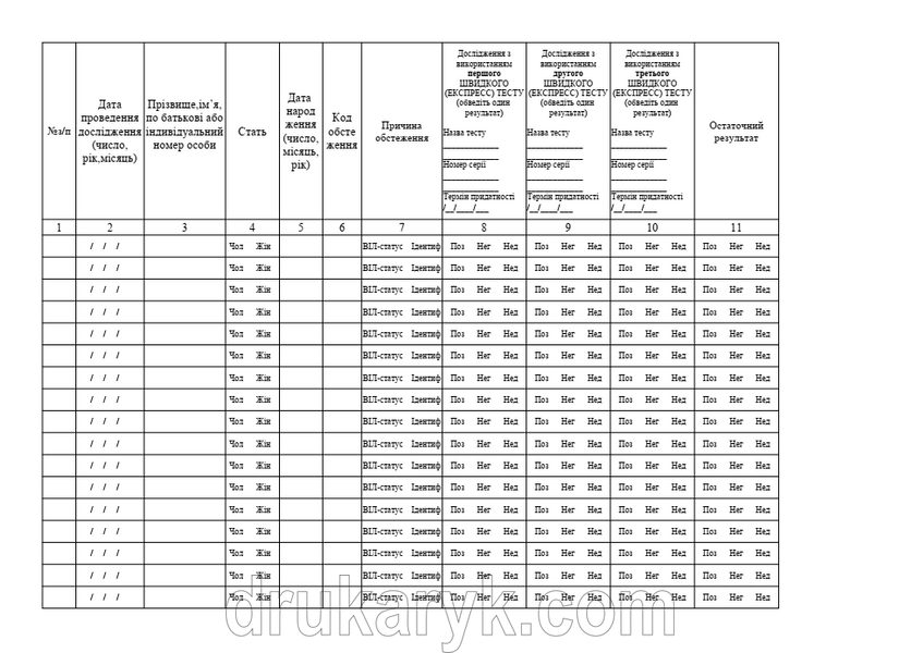 Журнал результатів досліджень з виявлення серологічних маркерів ВІЛ з використанням швидких тестів, форма 498-5/о 1789 фото