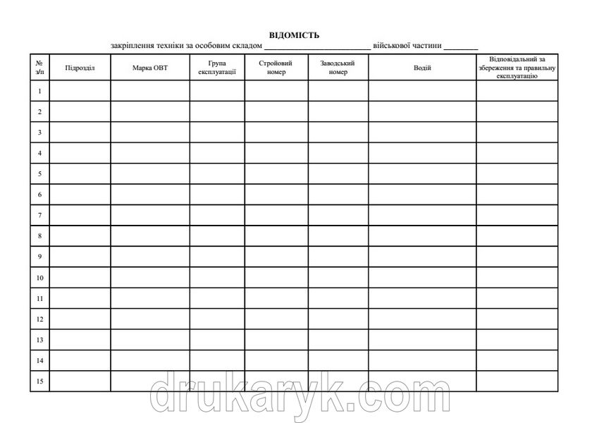 Відомість закріплення техніки за особовим складом, А4 гор 1431 фото