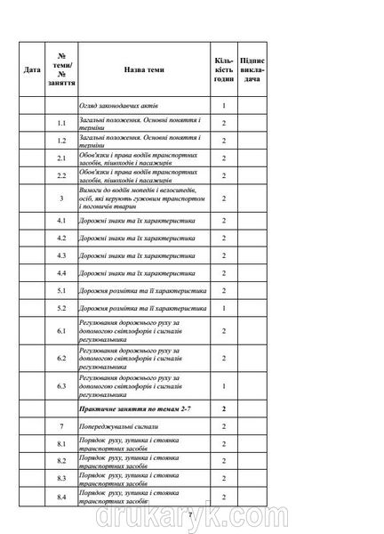 Журнал обліку занять автошколи 470 фото