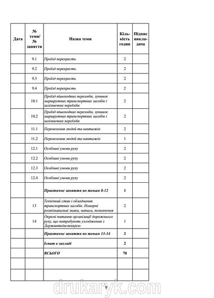 Журнал обліку занять автошколи 470 фото