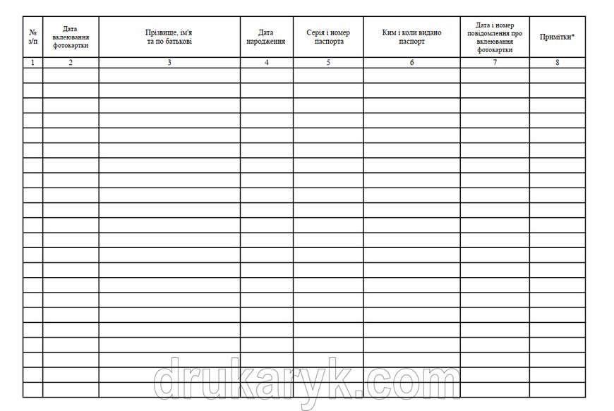 Журнал обліку вклеювання фотократок у паспорт громадянанина України у зв'язку з досягненням особою 25 або 45 років 934 фото