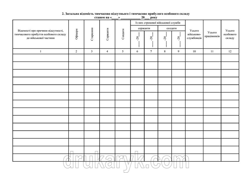 Книга штатно-посадового обліку особового складу, додаток 5, А4 50 арк Д05 4 фото