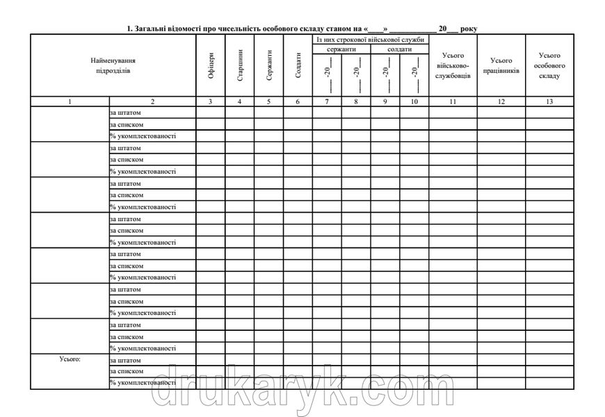 Книга штатно-посадового обліку особового складу, додаток 5, А4 50 арк Д05 4 фото