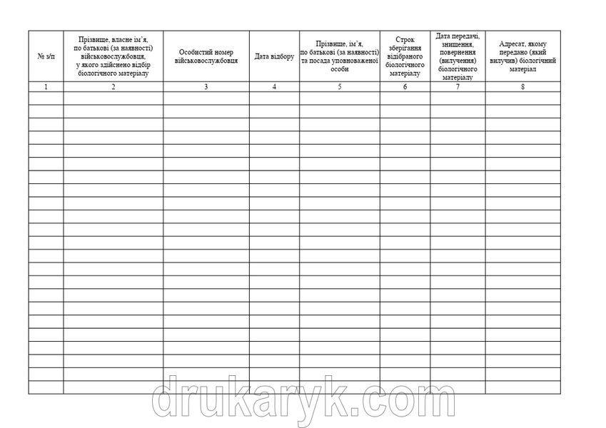 Журнал реєстрації відібраного біологічного матеріалу, додаток 3, А4 1640 фото