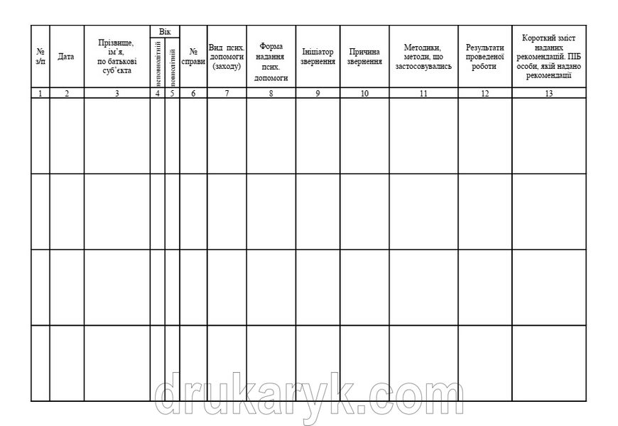 Журнал обліку надання психологічної допомоги суб’єктам пробації, А4 гор 1506 фото