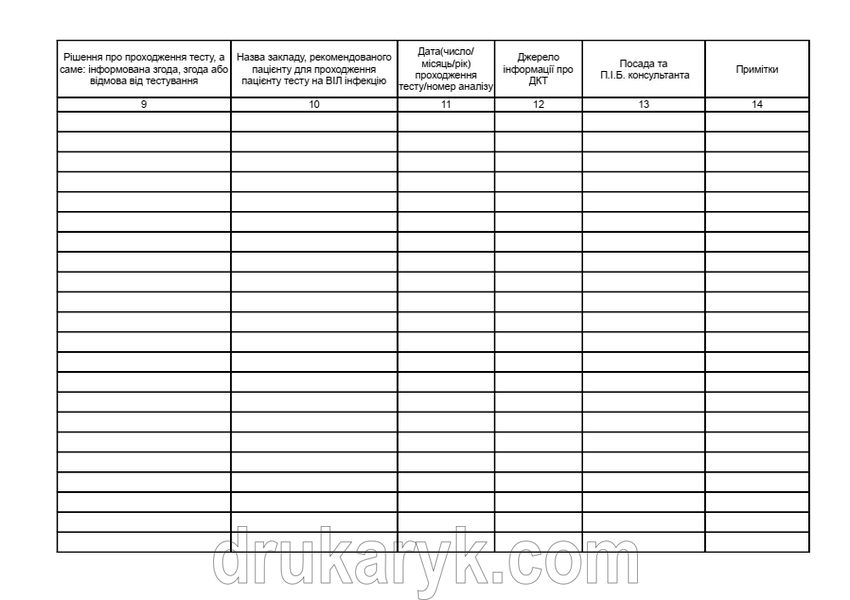 Журнал реєстрації добровільного перед- та післятестового консультування у зв'язку з тестування на ВІЛ інфекцію А4 гор 734 фото