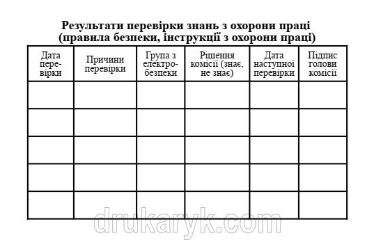 Посвідчення про перевірку знать з електробезпеки, 10 сторінок тверда палітурка Е10Т фото