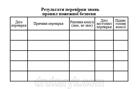 Посвідчення про перевірку знать з електробезпеки, 10 сторінок тверда палітурка Е10Т фото