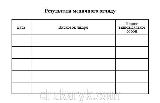 Посвідчення про перевірку знать з електробезпеки, 10 сторінок тверда палітурка Е10Т фото