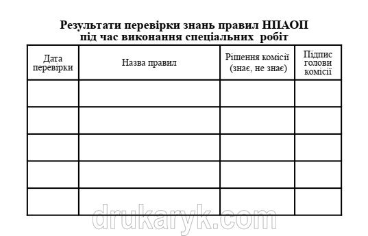 Посвідчення про перевірку знать з електробезпеки, 10 сторінок тверда палітурка Е10Т фото