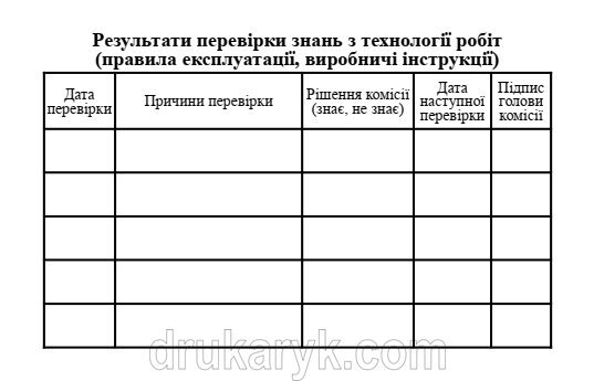 Посвідчення про перевірку знать з електробезпеки, 10 сторінок тверда палітурка Е10Т фото