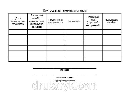 Облікова картка транспортного засобу А6 1+1 на картоні 792 фото