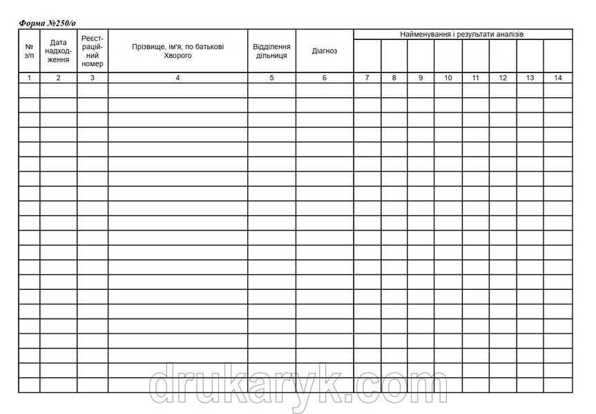 Журнал реєстрації аналізів та їх результатів. форма 250/о 1042 фото