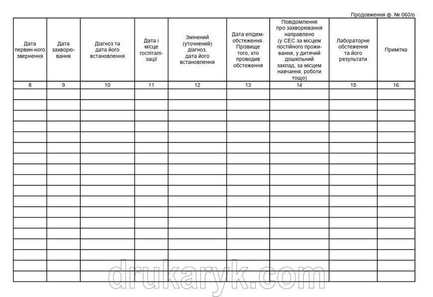 Журнал обліку інфекційних захворювань. форма 060/о 1047 фото