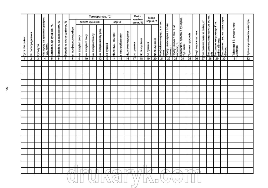 Журнал обліку роботи зерносушарки за зміну ф122 414 фото