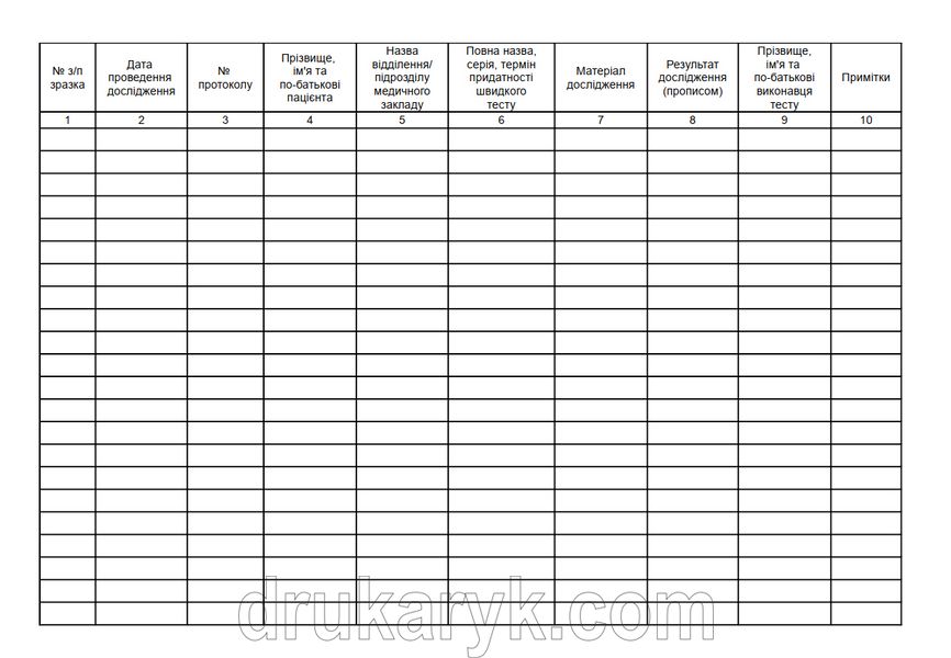 Журнал протоколів проведення імунохроматографічного дослідження швидкими тестами (CITO TEST). форма 498/3 1041 фото