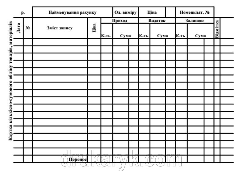 Картка кількісно-сумового обліку товарів, матеріалів А5 1+1 на картоні 661 фото