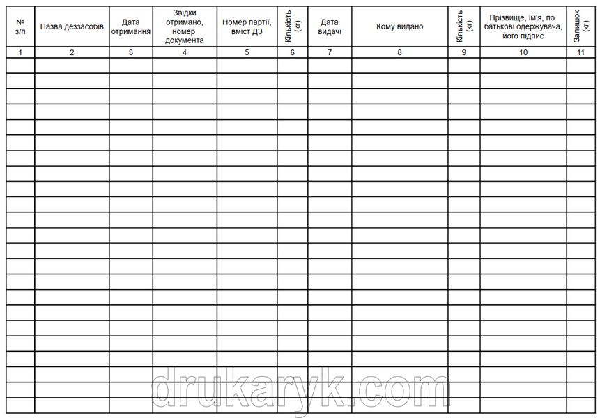 Журнал отримання та витрати дезінфекційних засобів. форма 290/о 1044 фото