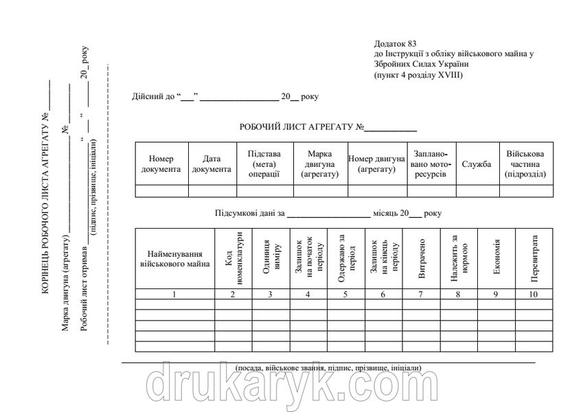 Робочі листи агрегатів, Додаток 83 1197 фото