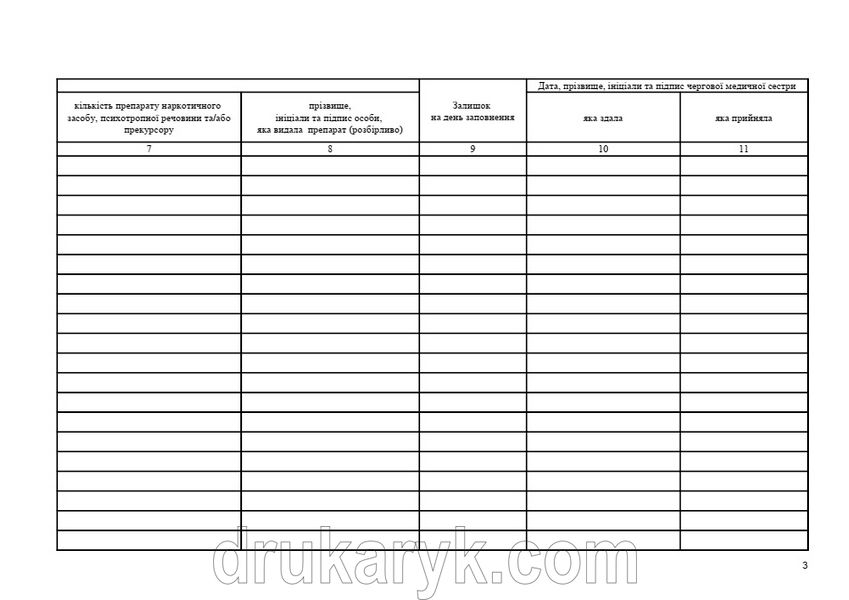 Журнал обліку препаратів наркотичних засобів, психотропних речовин і прекурсорів на постах відділень лікувально-профілактичних закладів охорони здоров’я, А4 гор 1210 фото