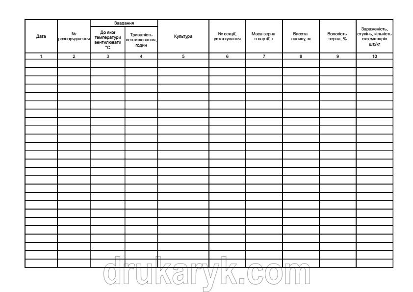Журнал обліку робіт з вентилювання зерна атмосферним повітрям ф153 416 фото