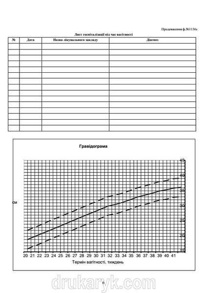 Обмінна картка для вагітної, форма № 113/о 563 фото