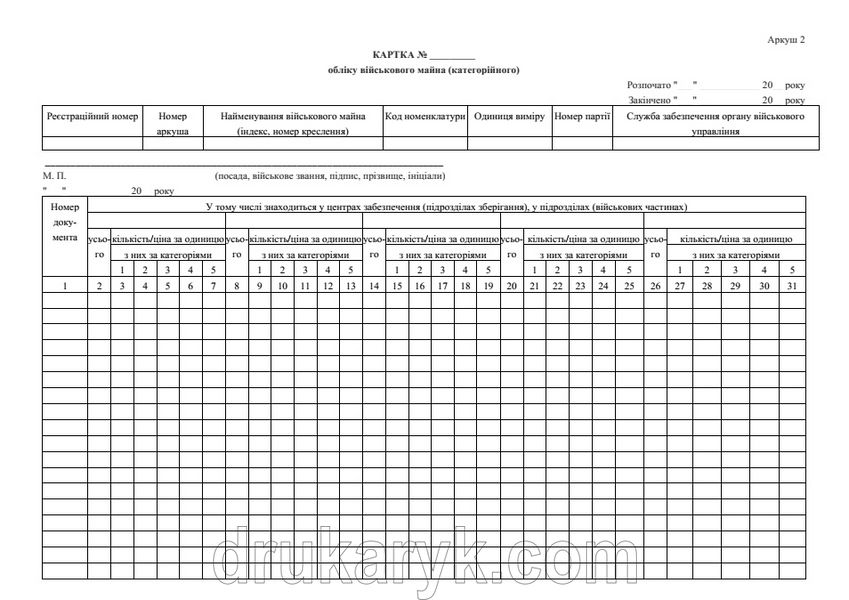 Картка обліку військового майна (категорійного), додаток 31 1354 фото