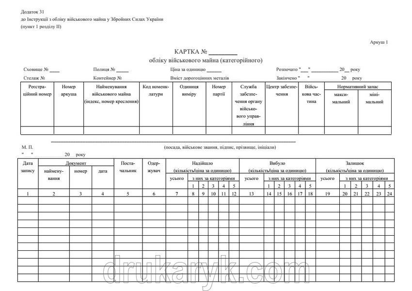 Картка обліку військового майна (категорійного), додаток 31 1354 фото