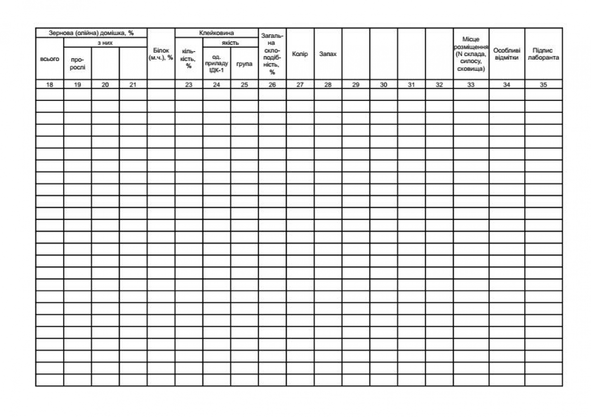 Журнал реєстрації лабораторних аналізів середньодобових проб при прийманні / відвантаженні зерна ф 49
