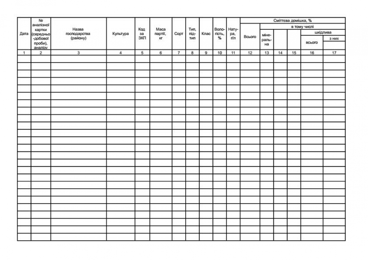 Журнал реєстрації лабораторних аналізів середньодобових проб при прийманні / відвантаженні зерна ф 49